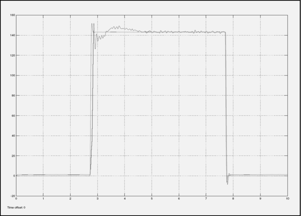 Machines 02 00099 g009 1024