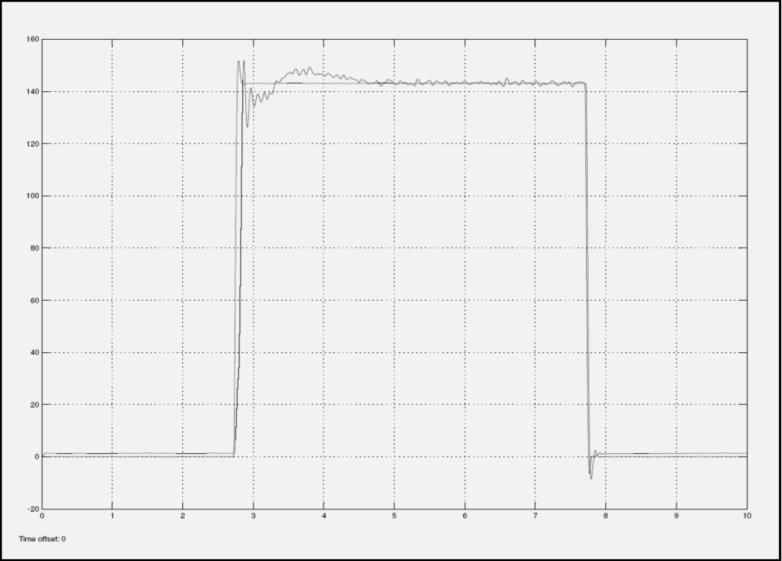 Machines 02 00099 g009