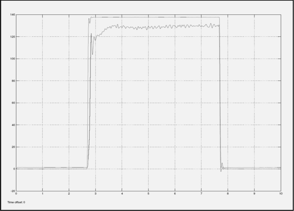 Machines 02 00099 g010 1024