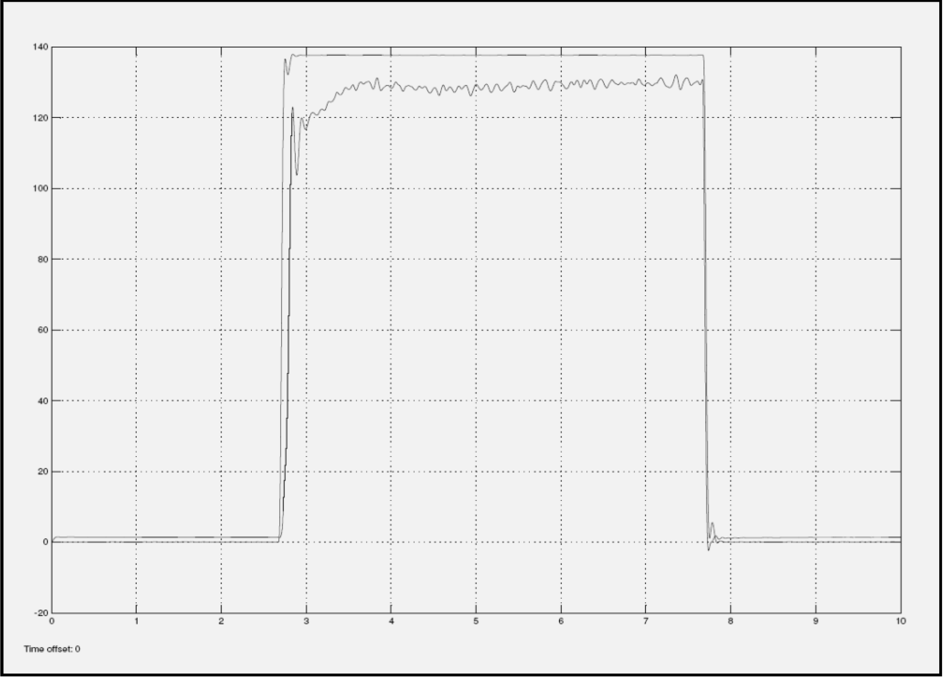 Machines 02 00099 g010