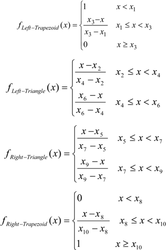 Machines 02 00099 i022
