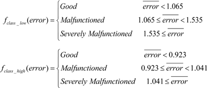 Machines 02 00099 i023