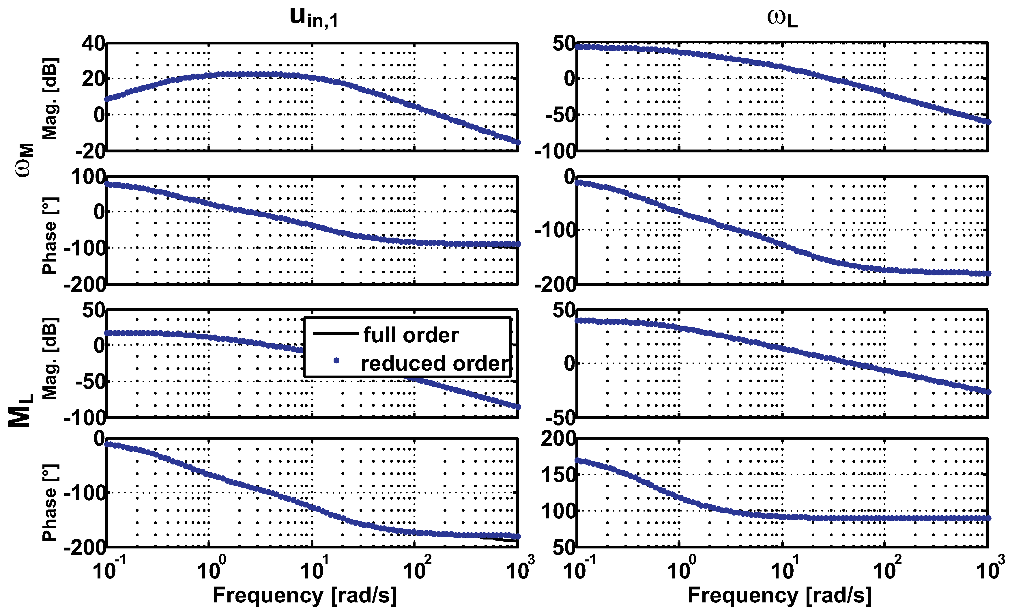 Machines 02 00134 g003