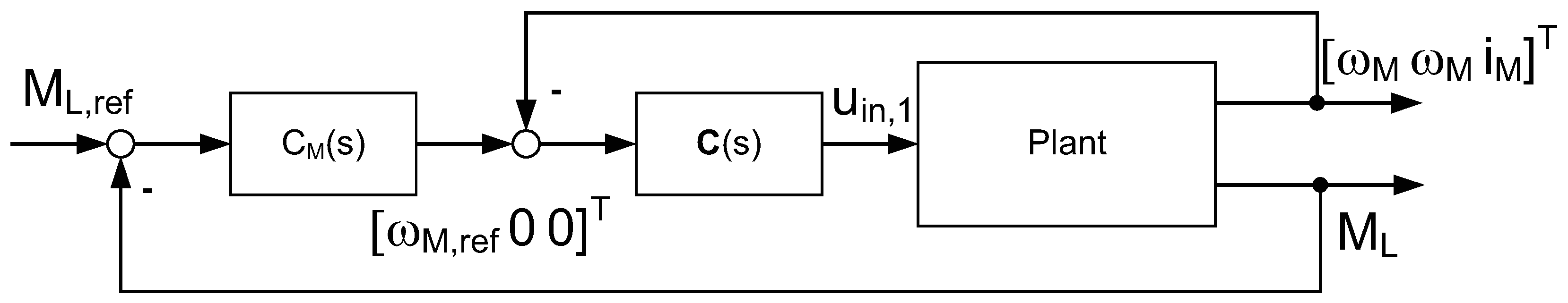 Machines 02 00134 g004