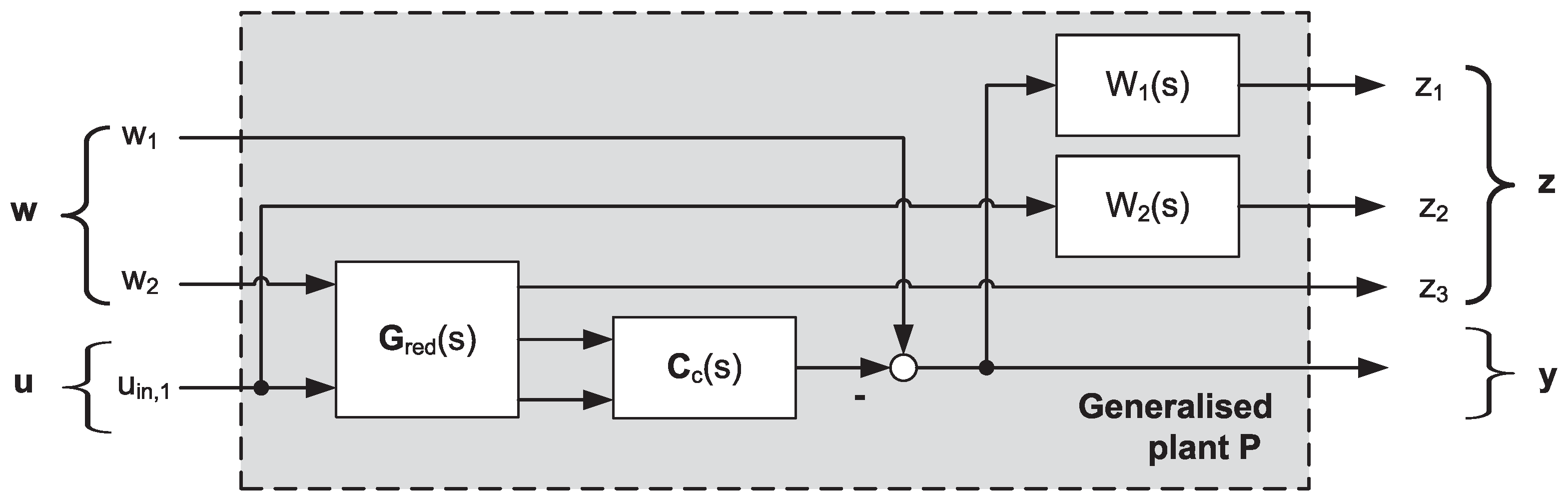 Machines 02 00134 g005
