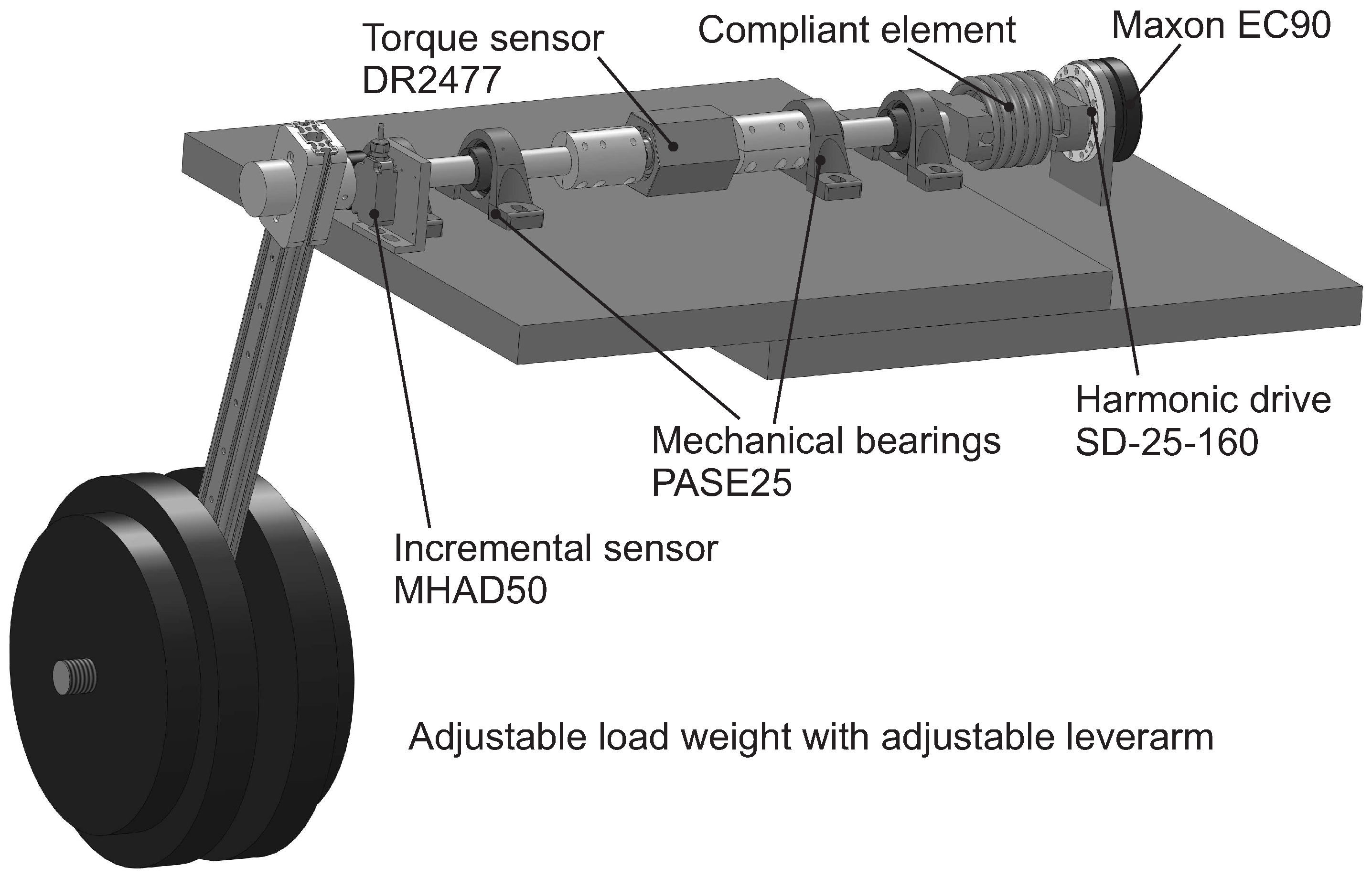 Machines 02 00134 g008