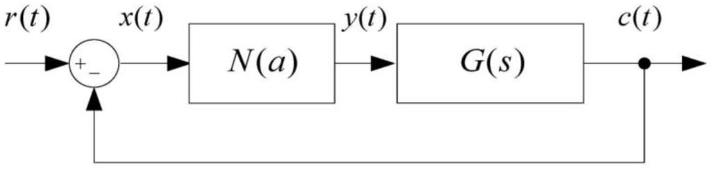 Machines 02 00176 g006 1024