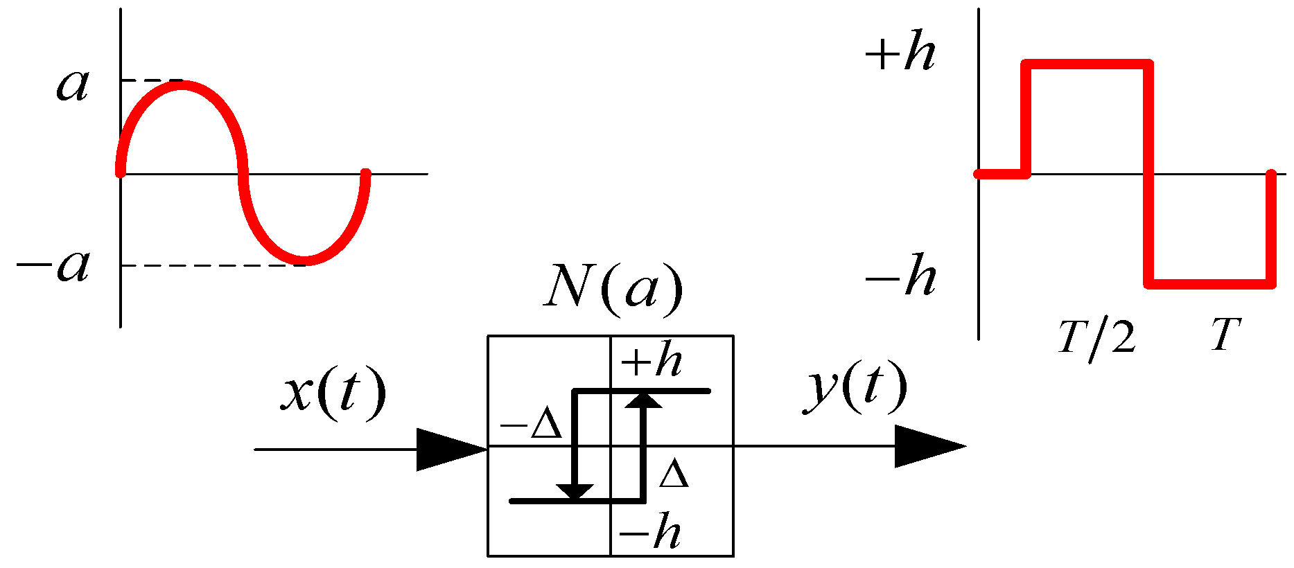 Machines 02 00176 g008
