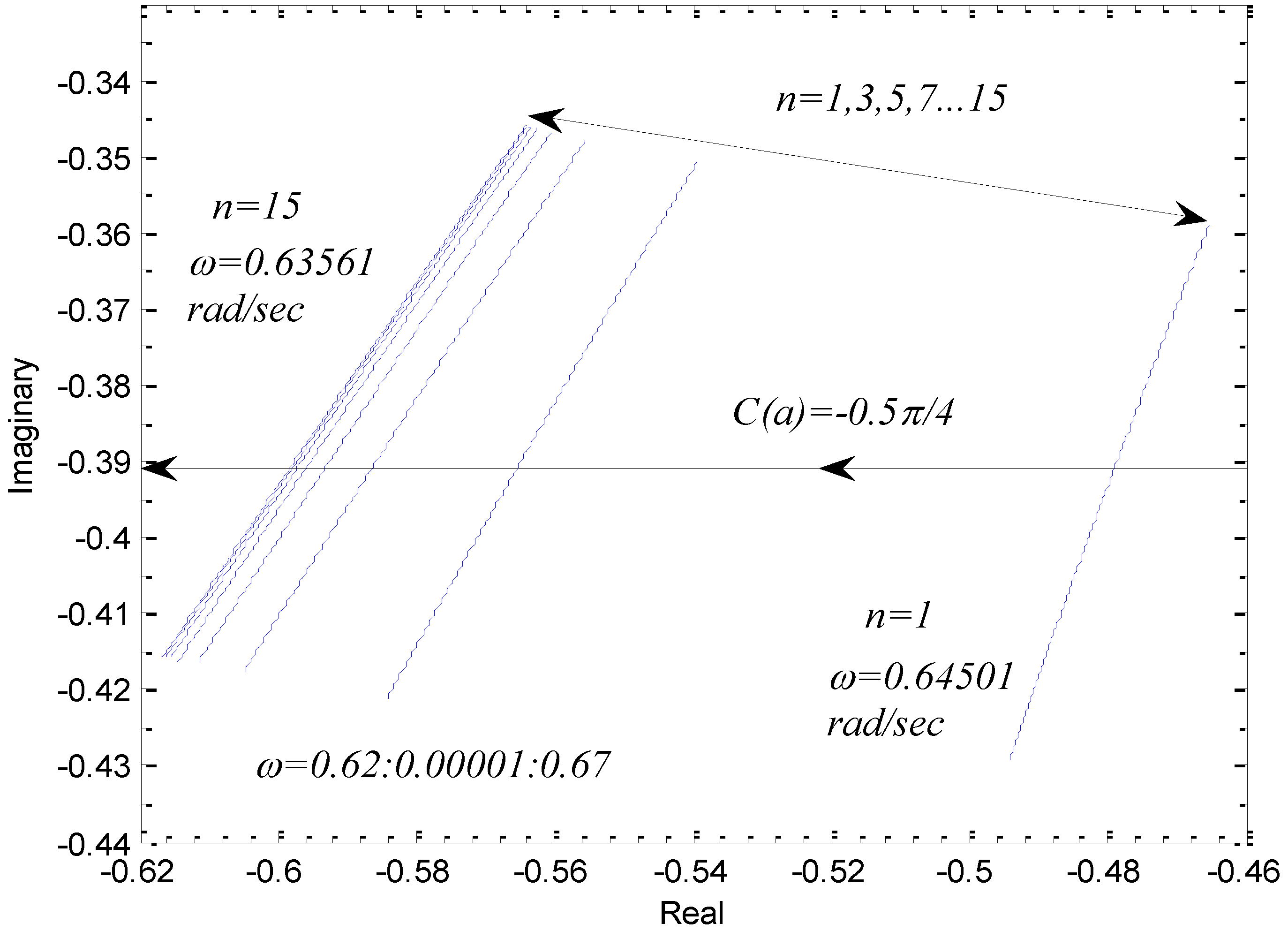 Machines 02 00176 g011