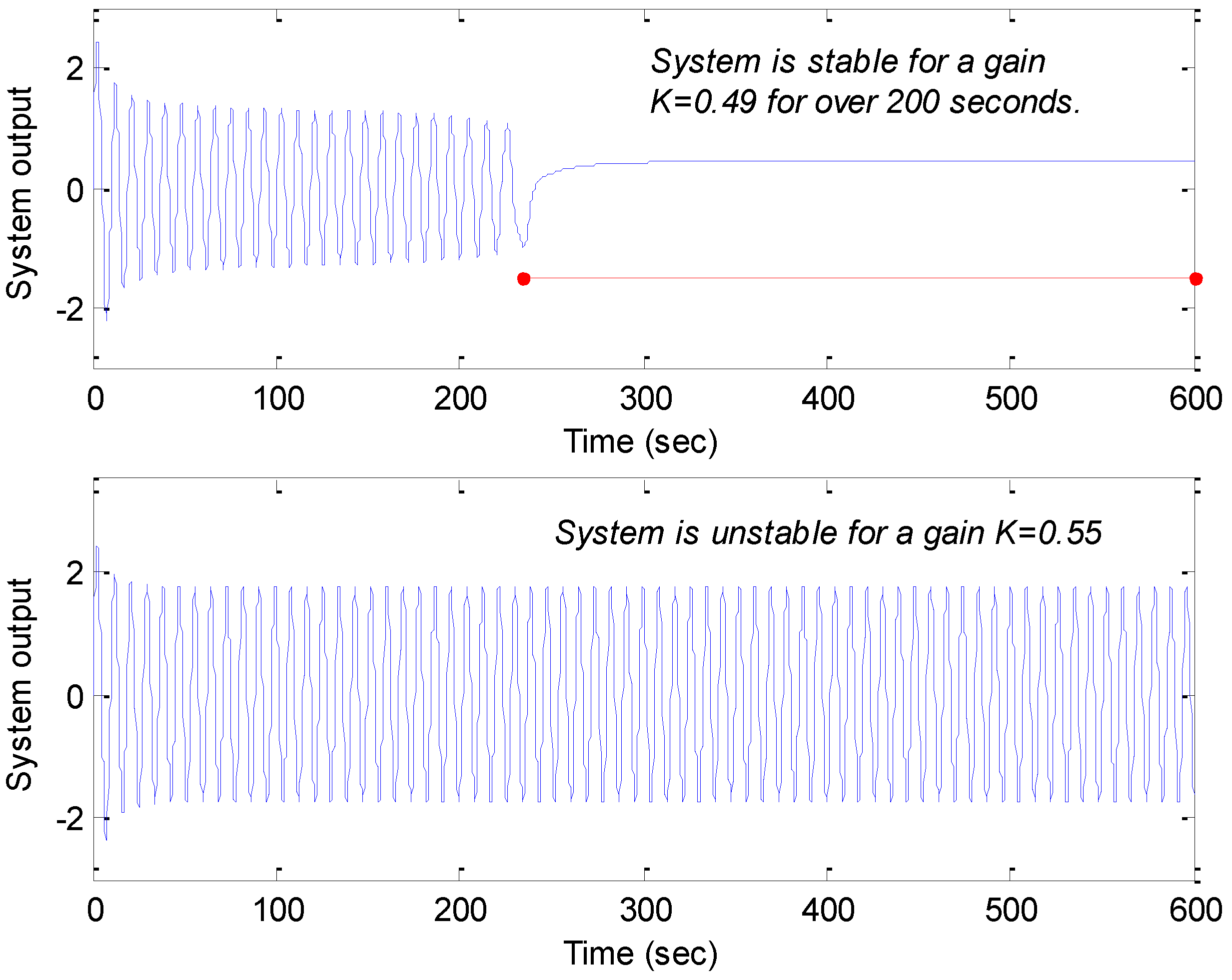Machines 02 00176 g023