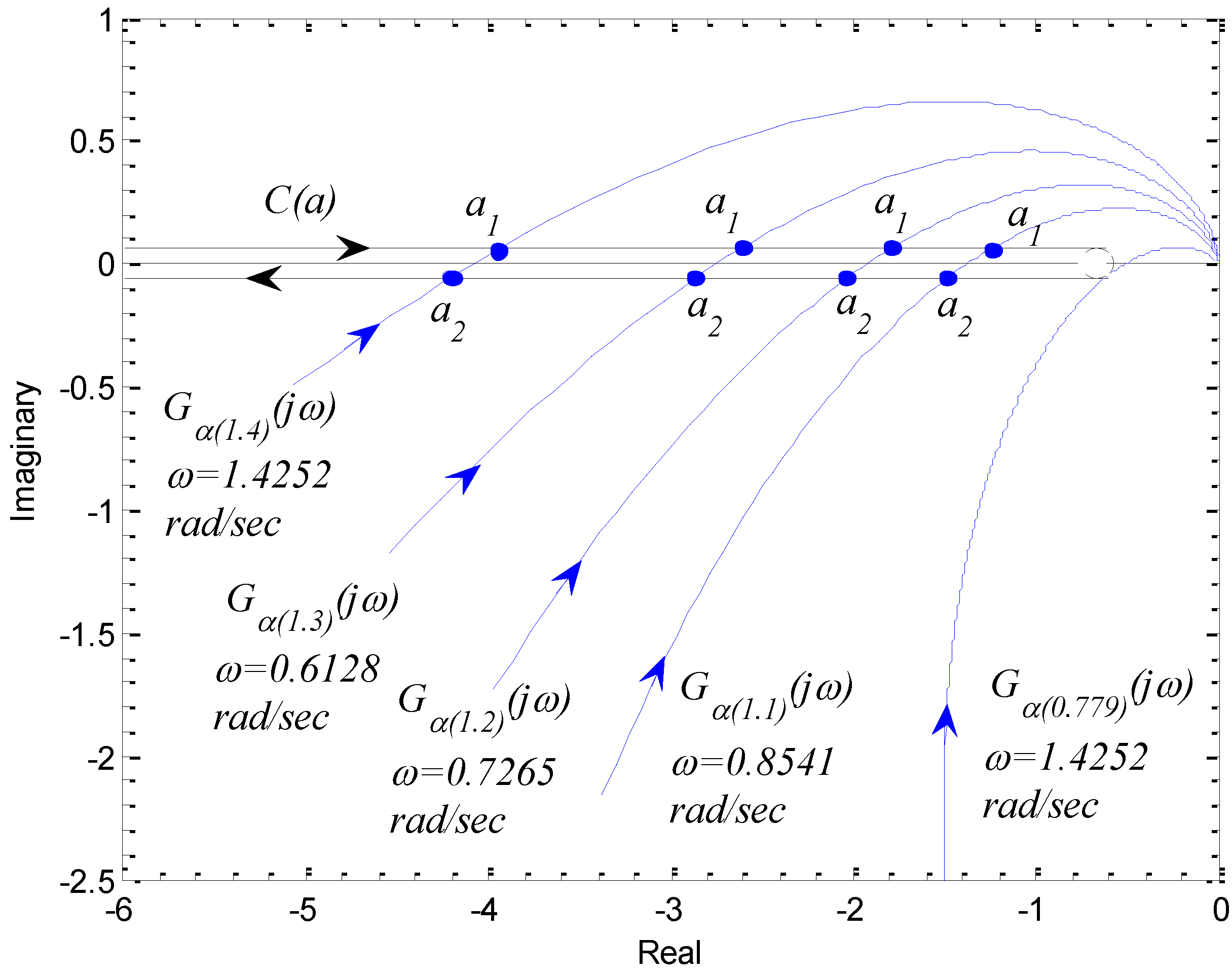 Machines 02 00176 g025