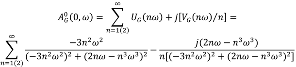 Machines 02 00176 i033