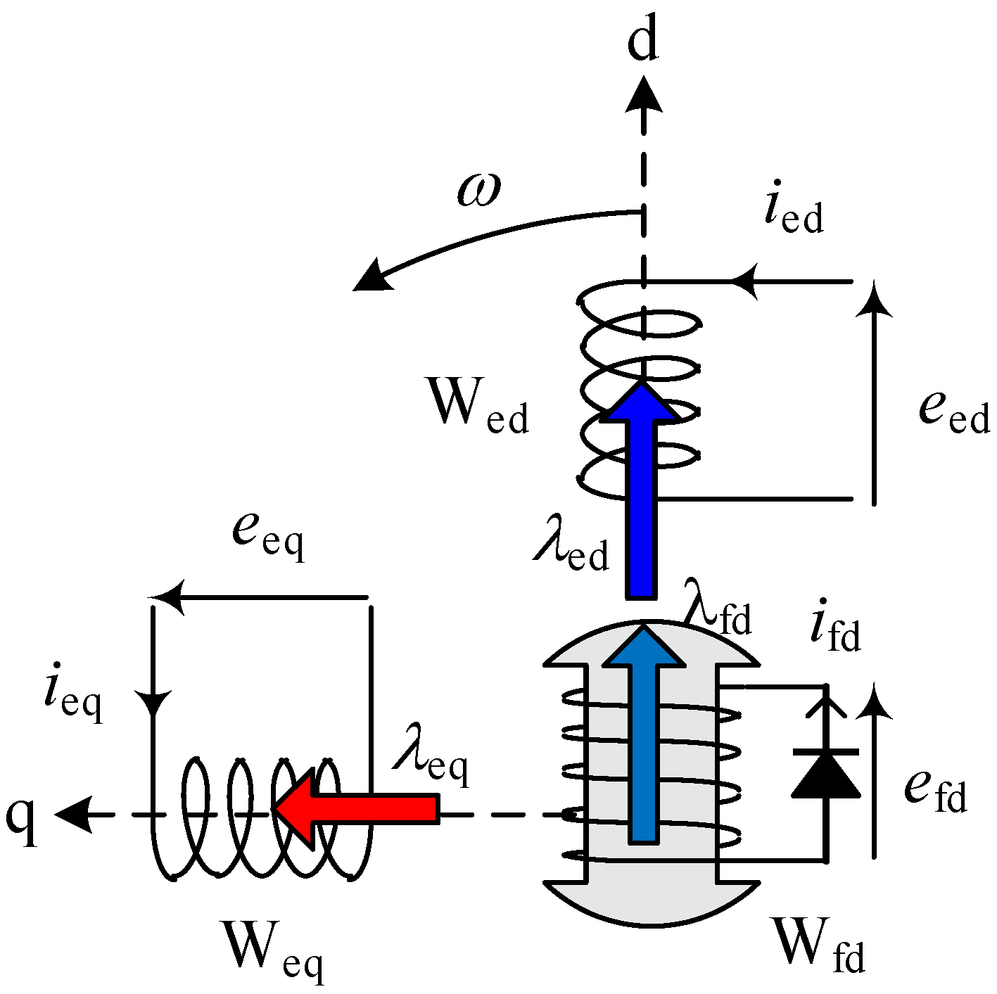 Machines 02 00202 g002
