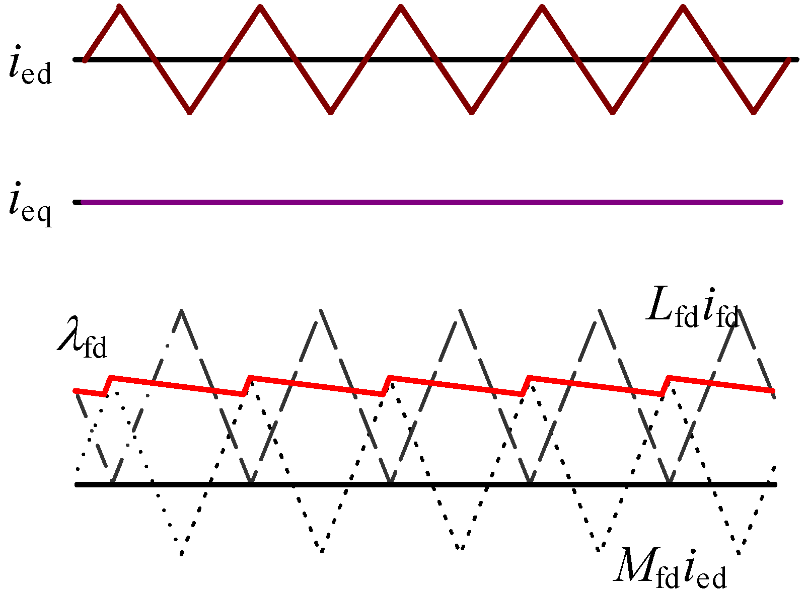 Machines 02 00202 g003
