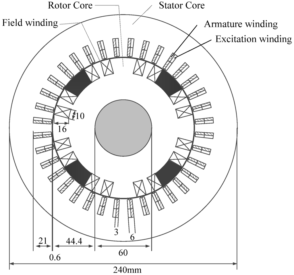 Machines 02 00202 g004 1024