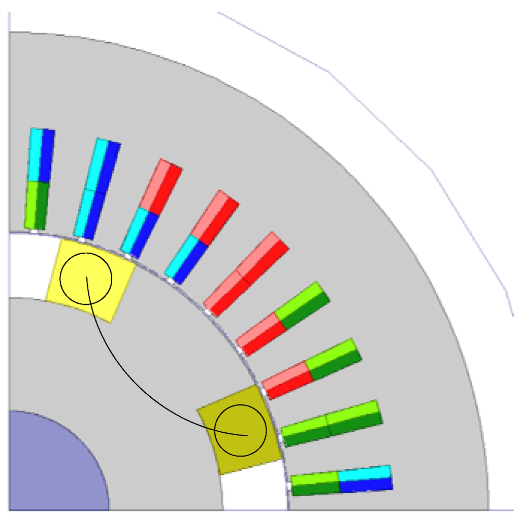 Machines 02 00202 g017 1024