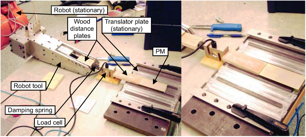 Machines 02 00219 g002 1024