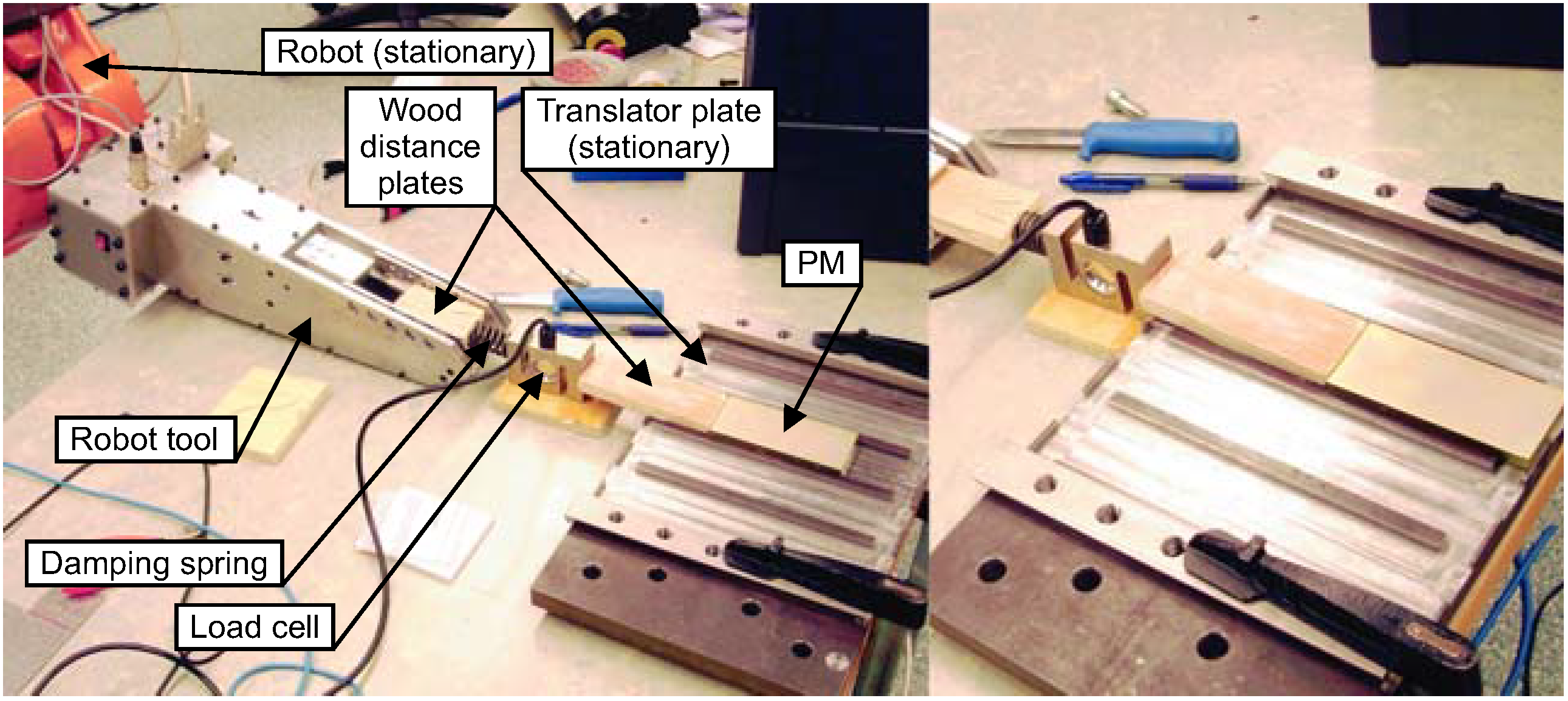 Machines 02 00219 g002