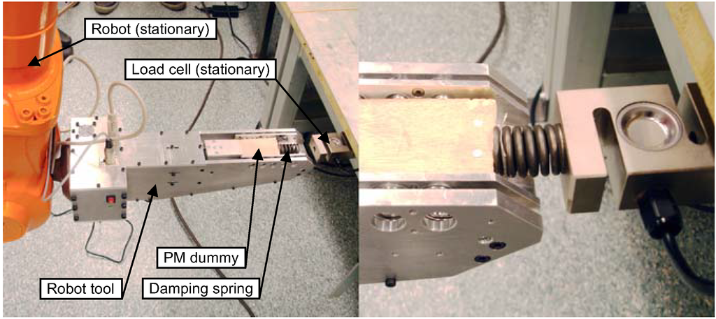 Machines 02 00219 g003 1024