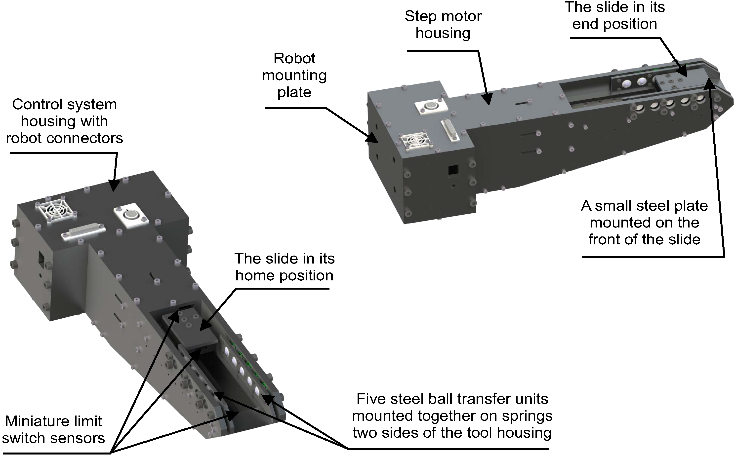 Machines 02 00219 g005