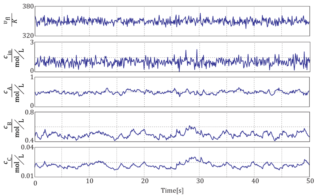 Machines 02 00255 g001 1024