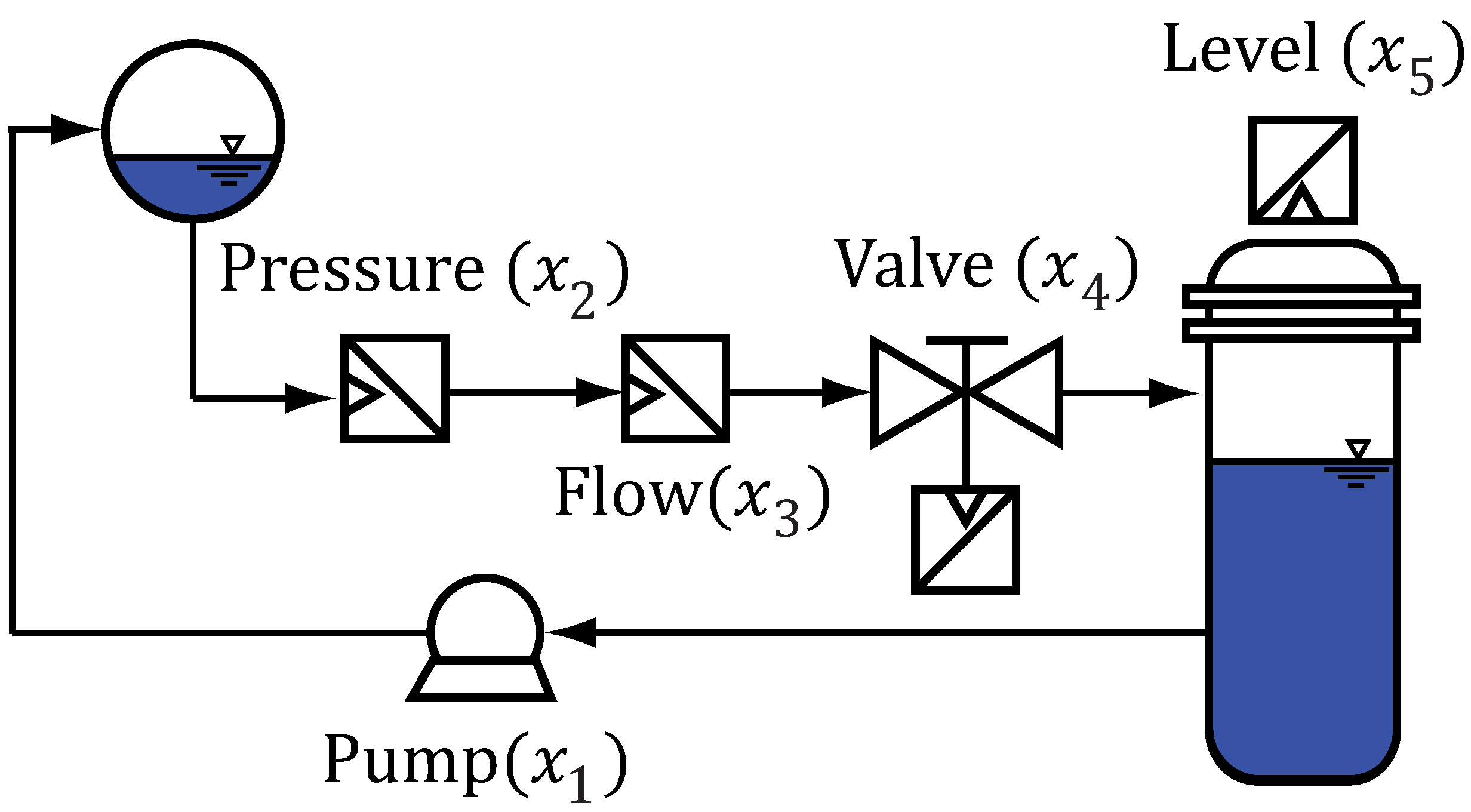 Machines 02 00255 g004
