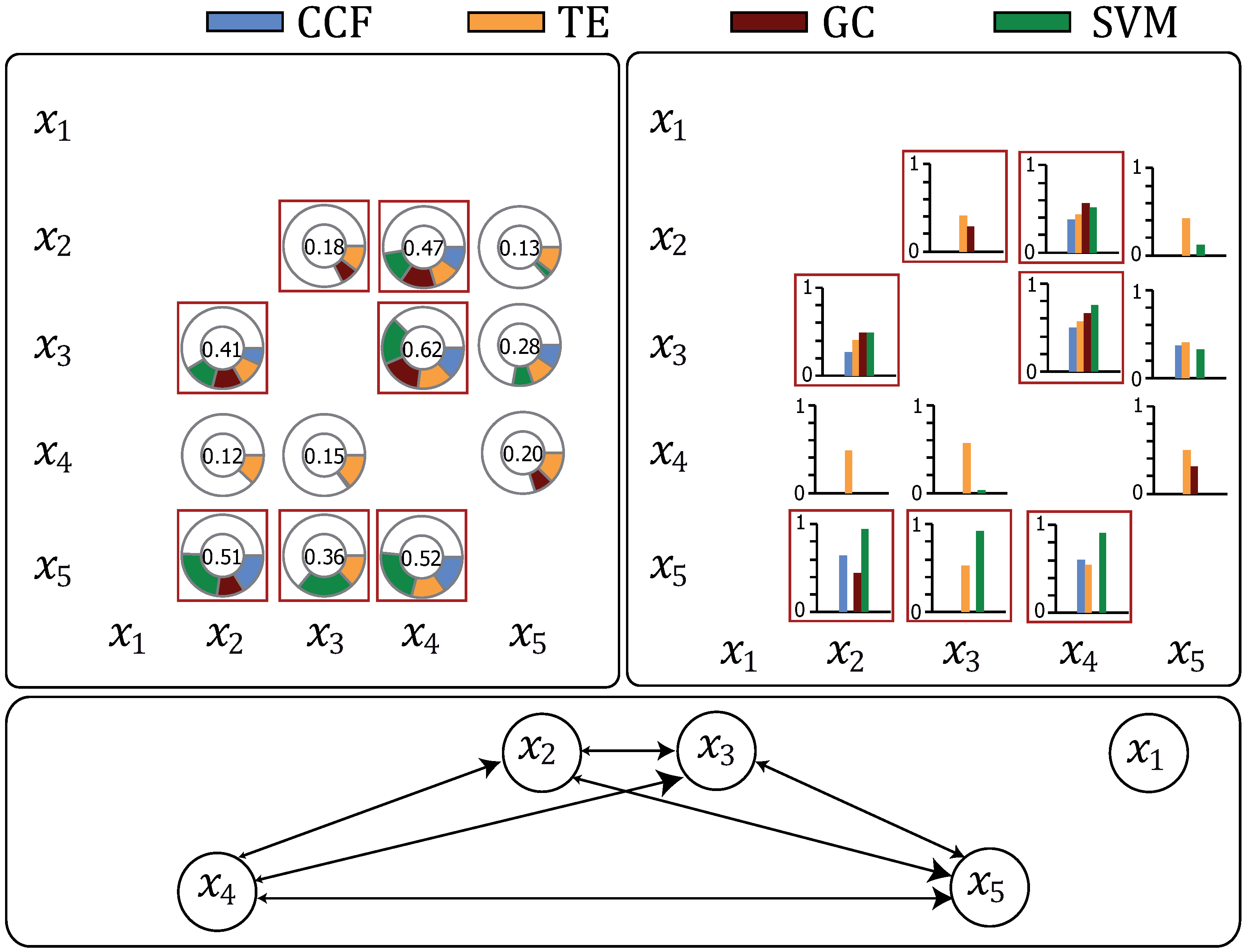 Machines 02 00255 g006