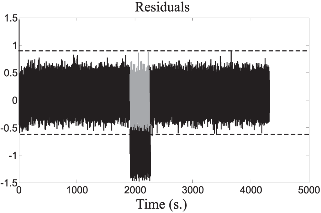 Machines 02 00275 g008 1024