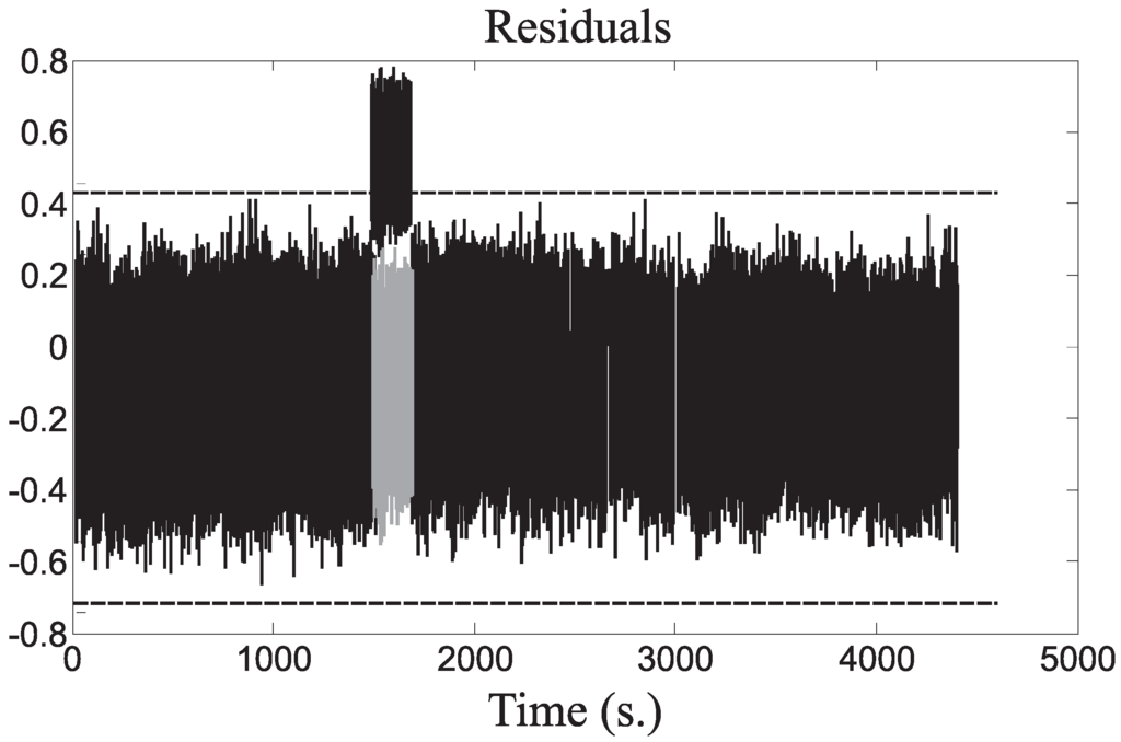 Machines 02 00275 g009 1024