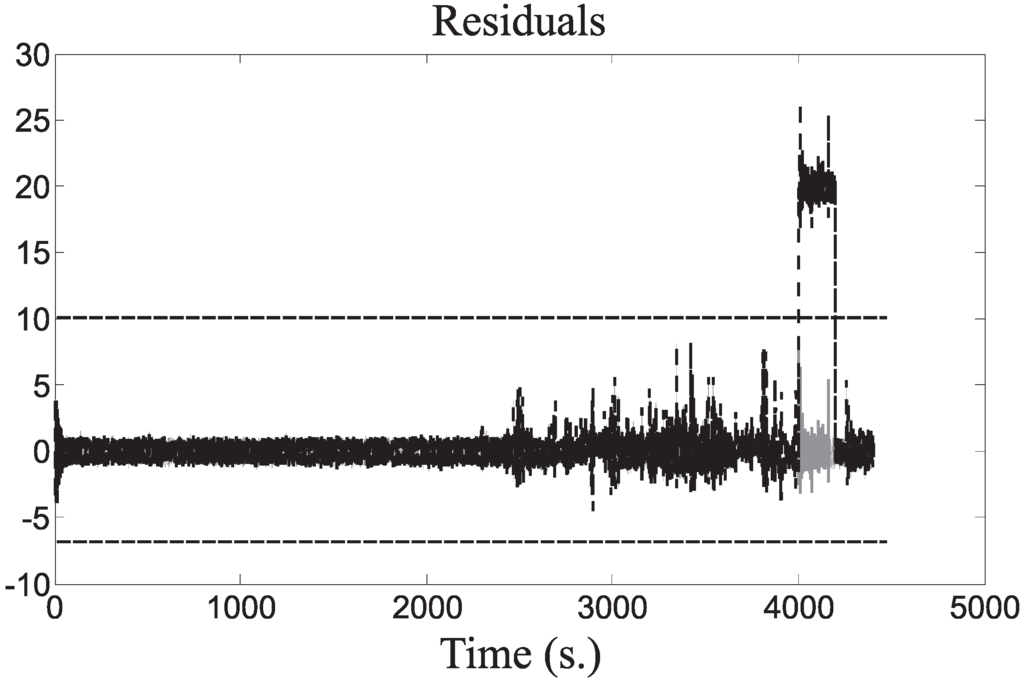 Machines 02 00275 g011 1024