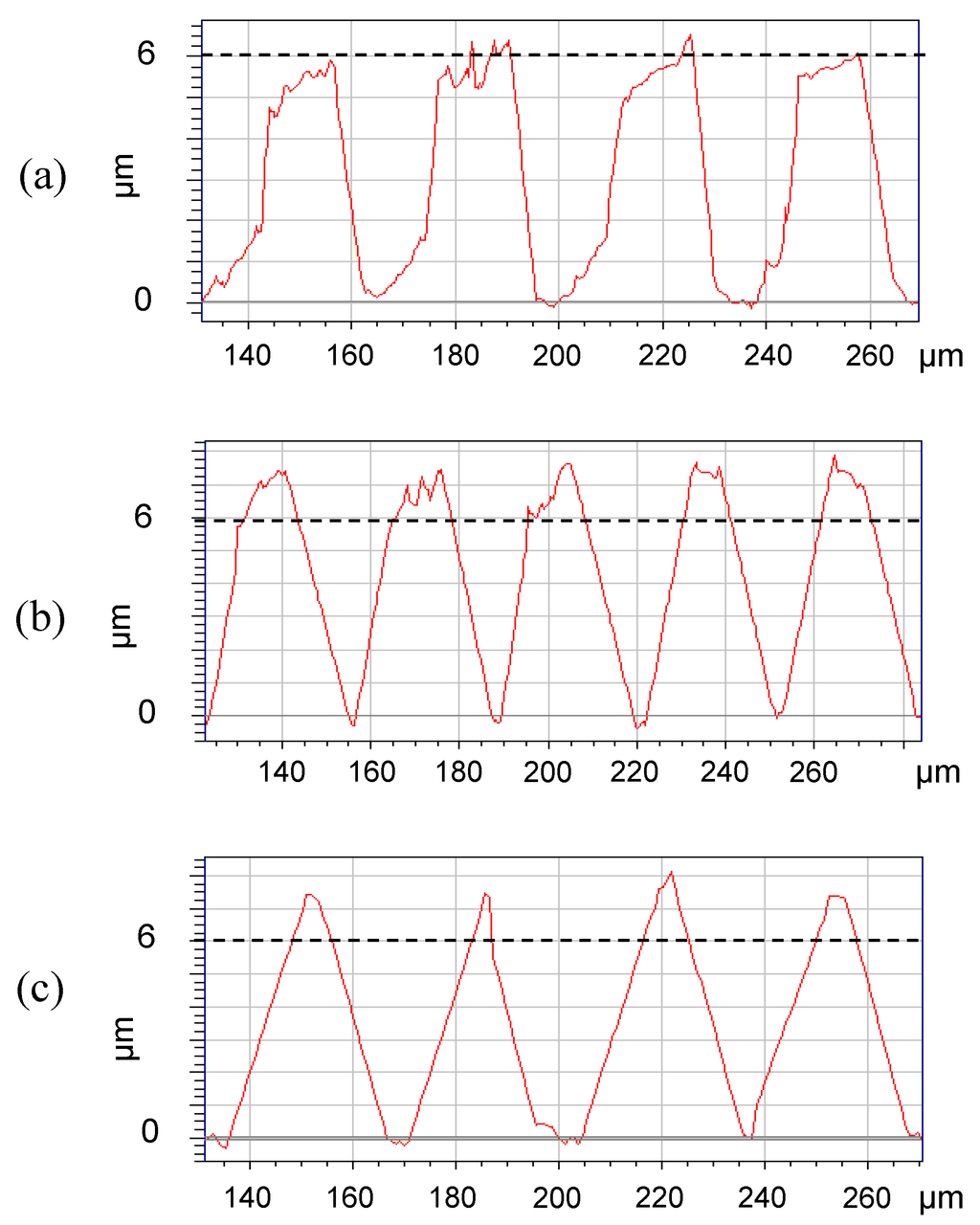 Machines 02 00299 g008 1024