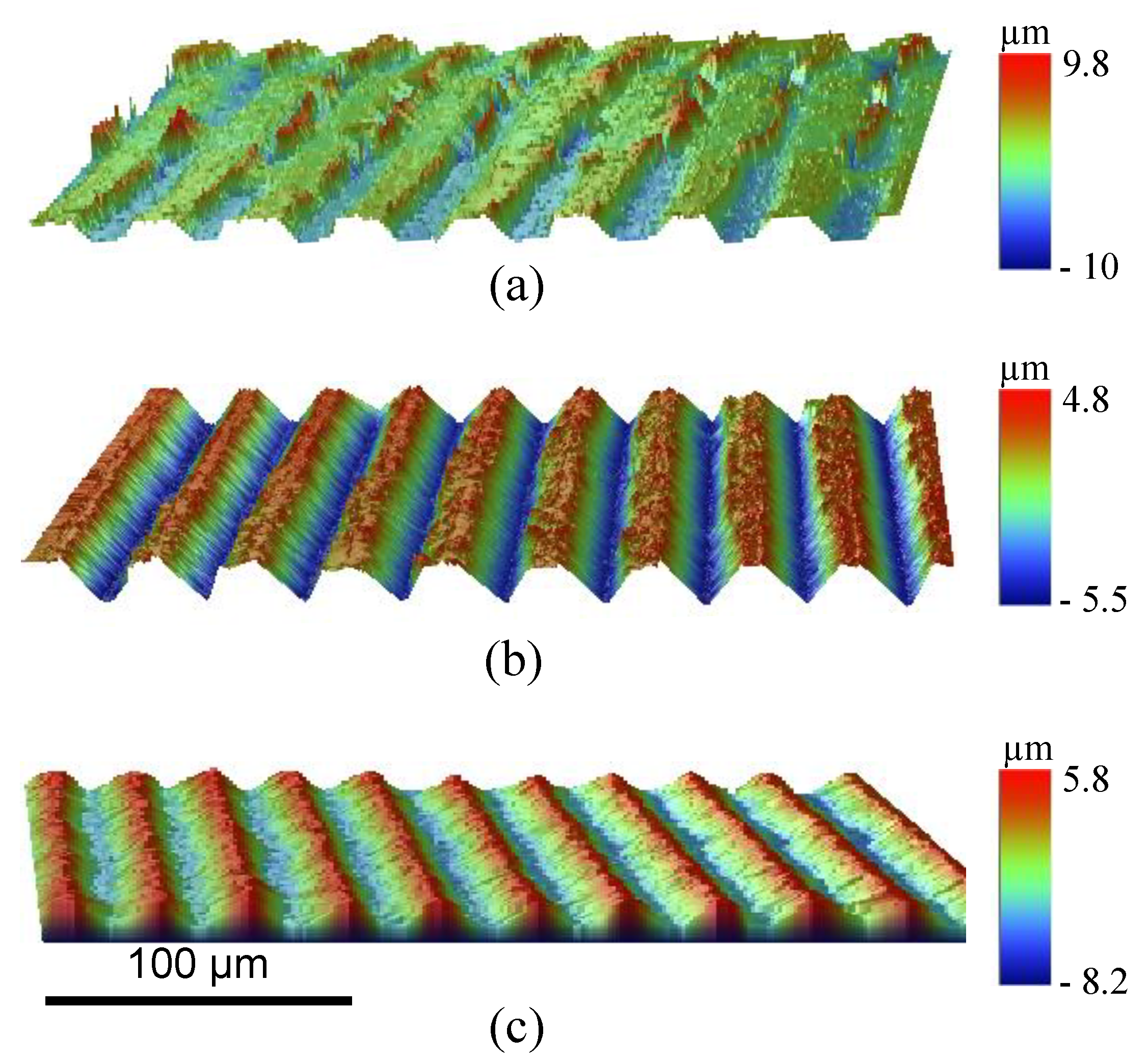 Machines 02 00299 g009