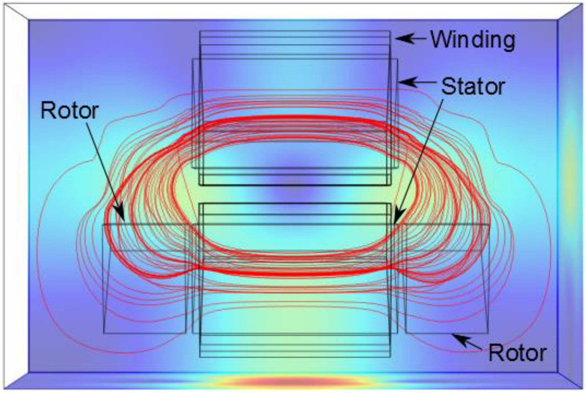 Machines 03 00027 g003