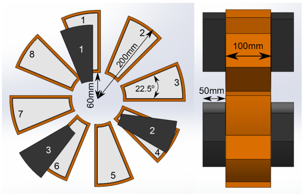 Machines 03 00027 g004 1024
