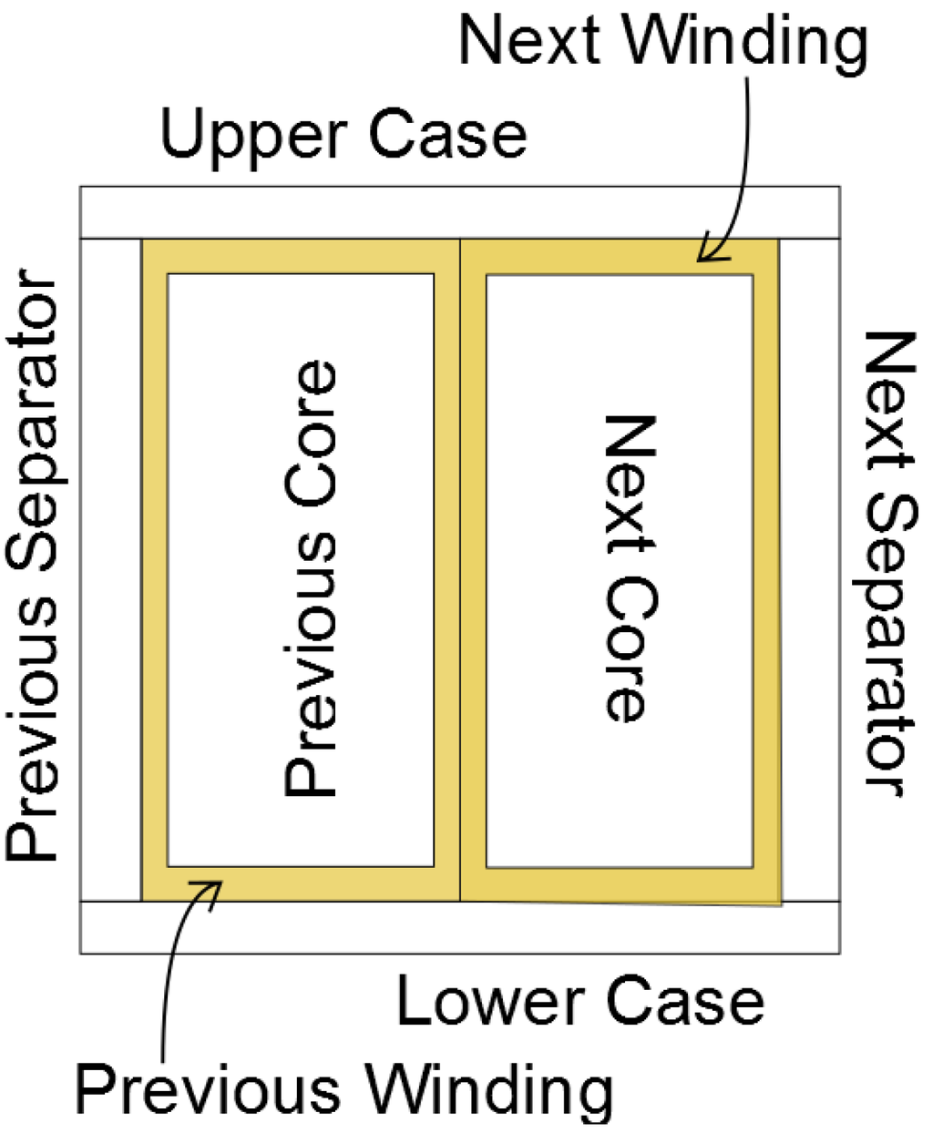 Machines 03 00027 g011 1024