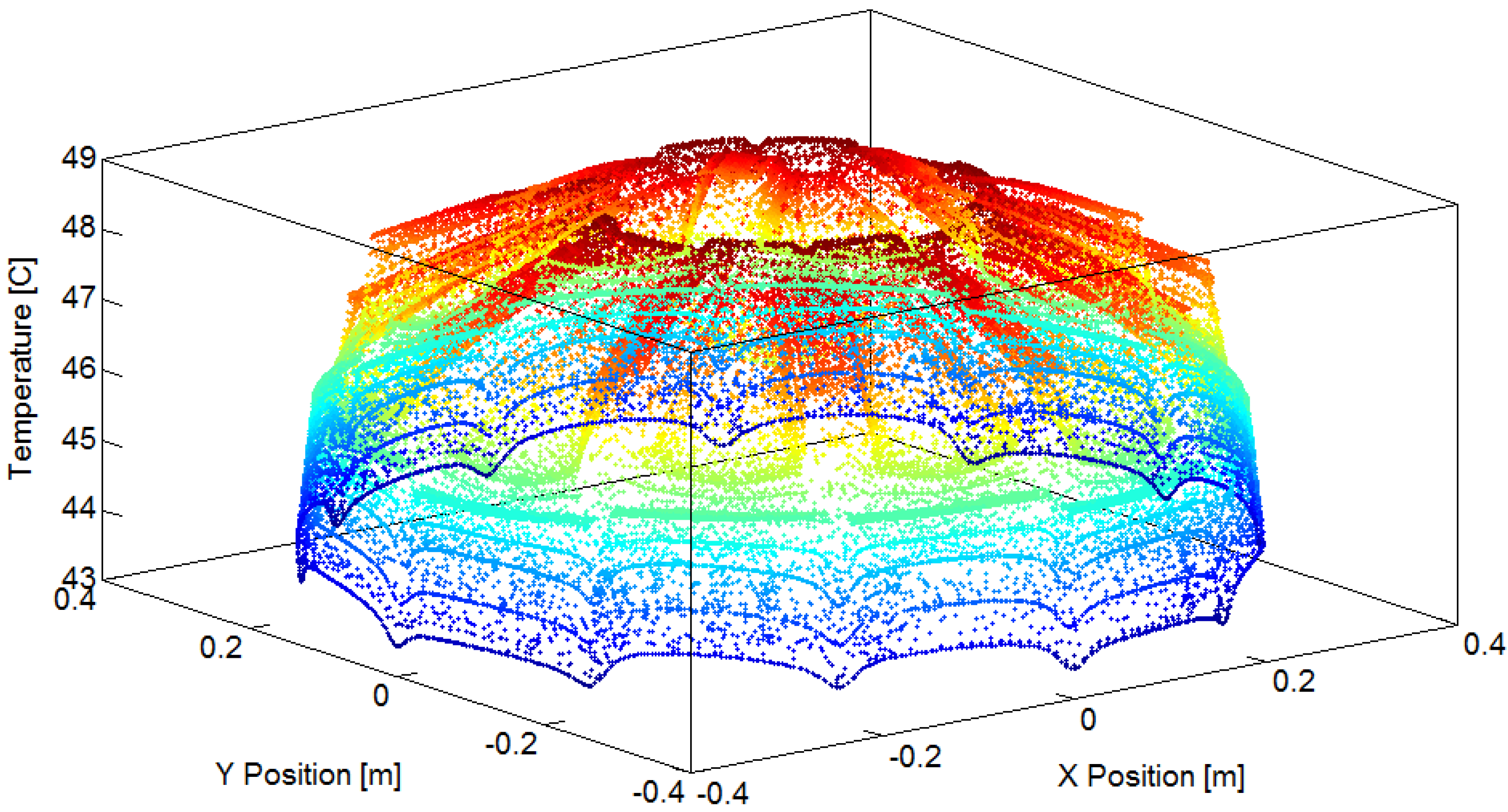 Machines 03 00027 g014