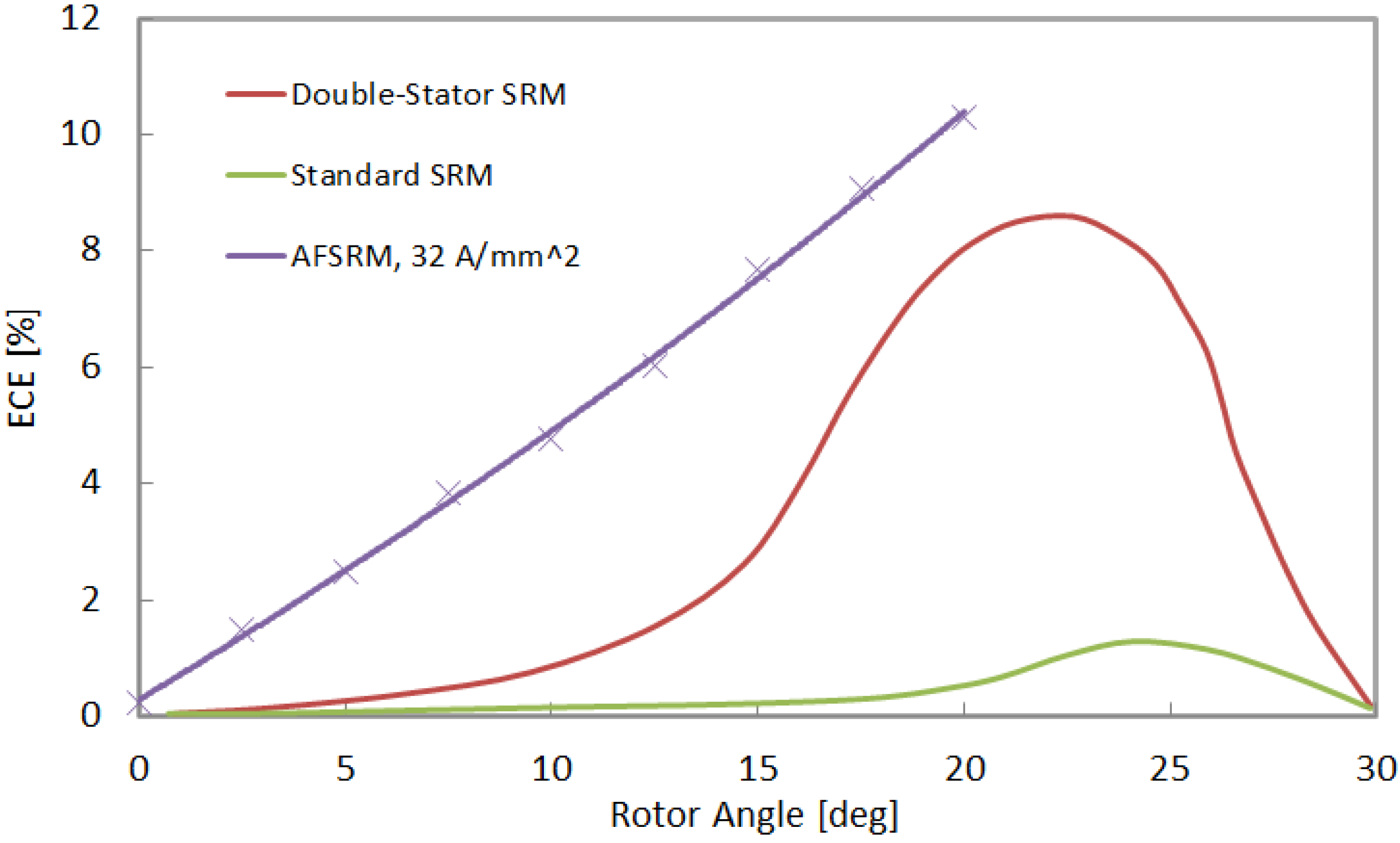 Machines 03 00027 g019