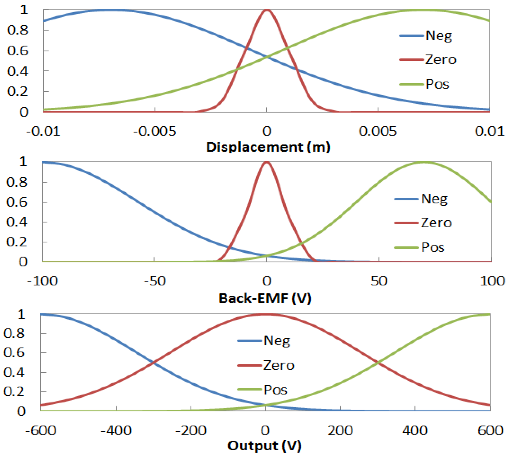 Machines 03 00027 g021