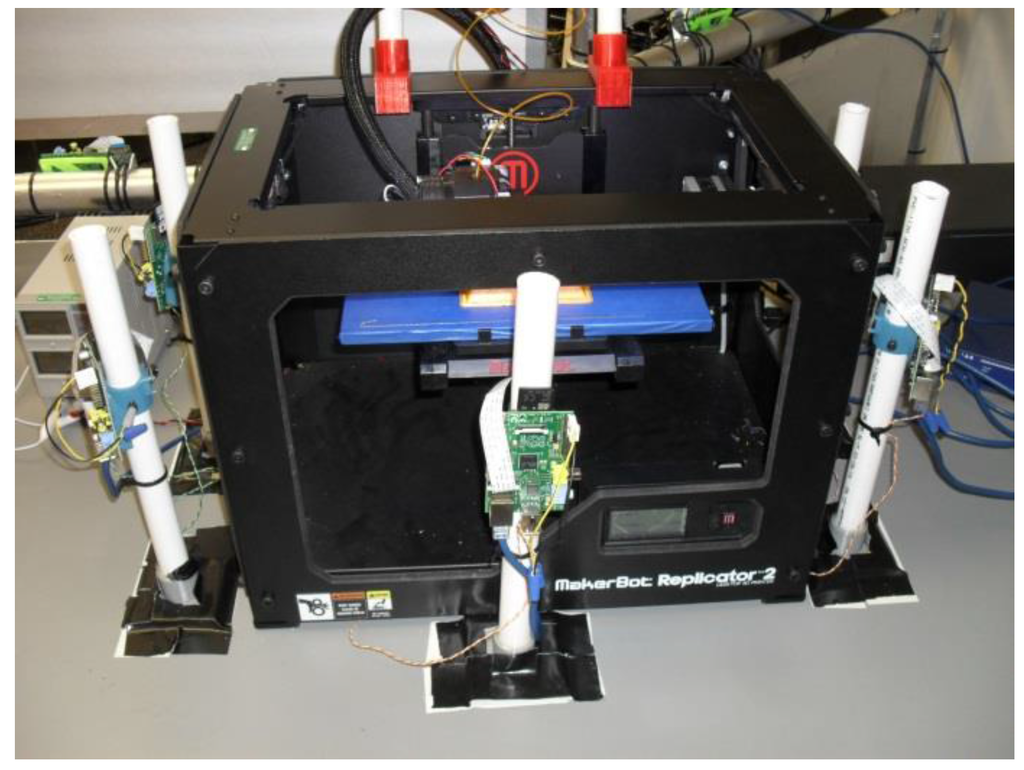 Machines 03 00055 g002 1024