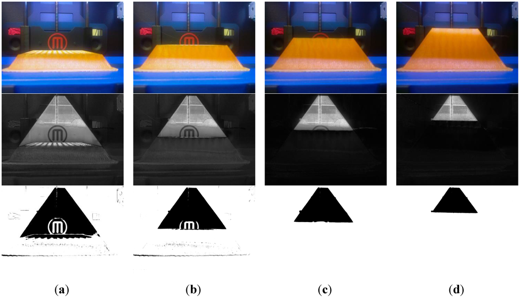 Machines 03 00055 g007 1024
