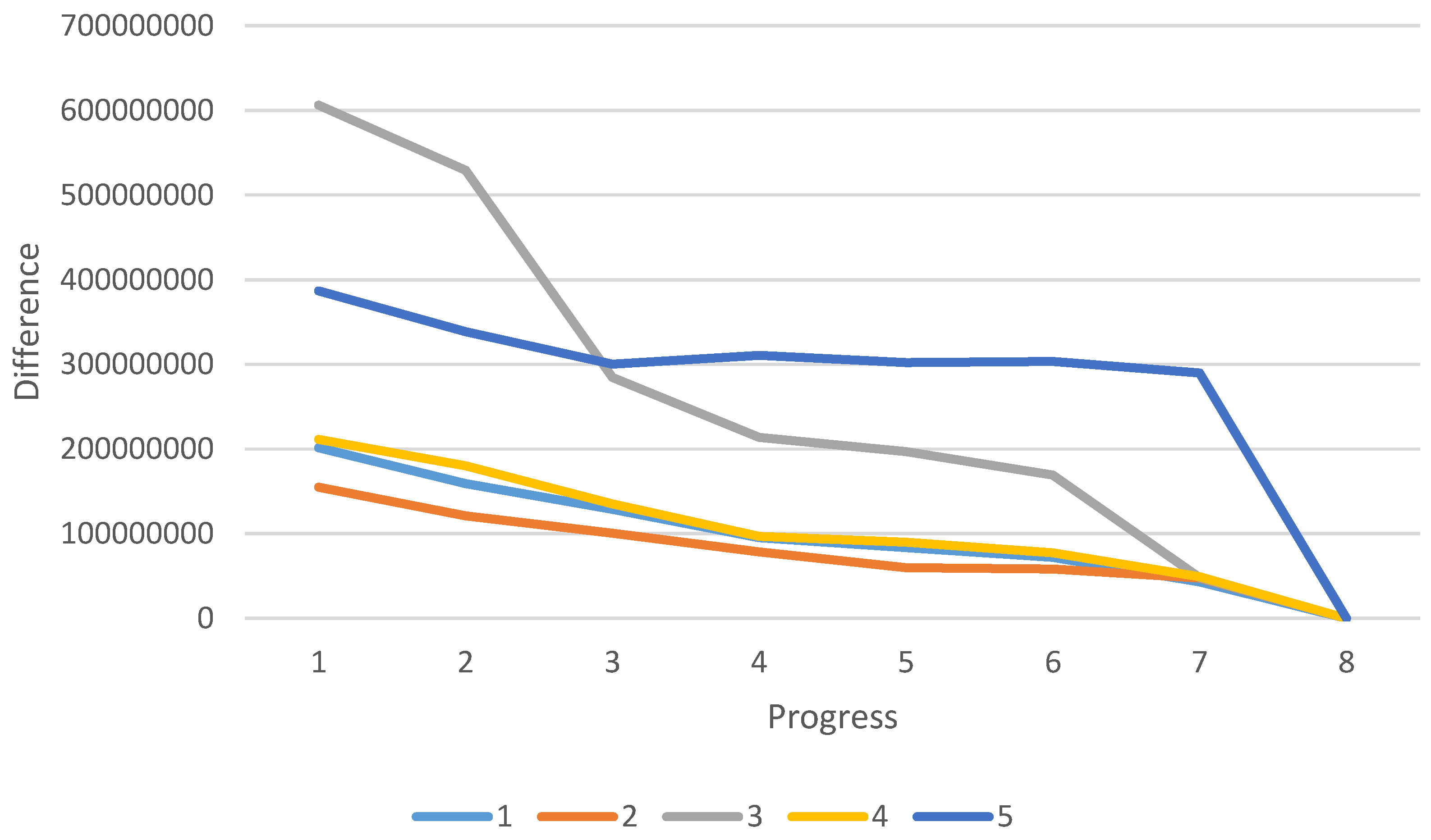 Machines 03 00055 g009