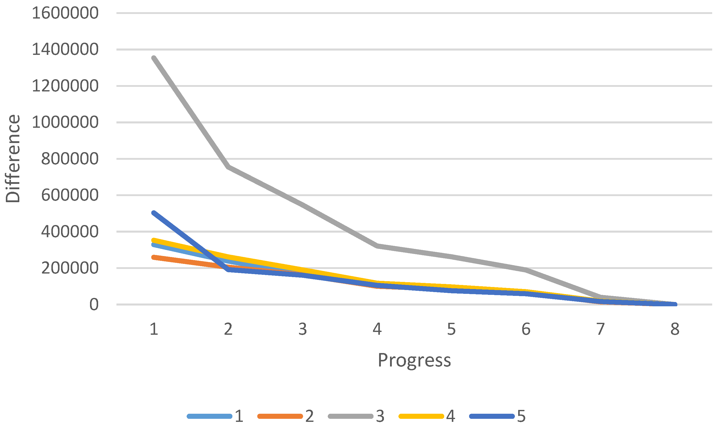 Machines 03 00055 g010