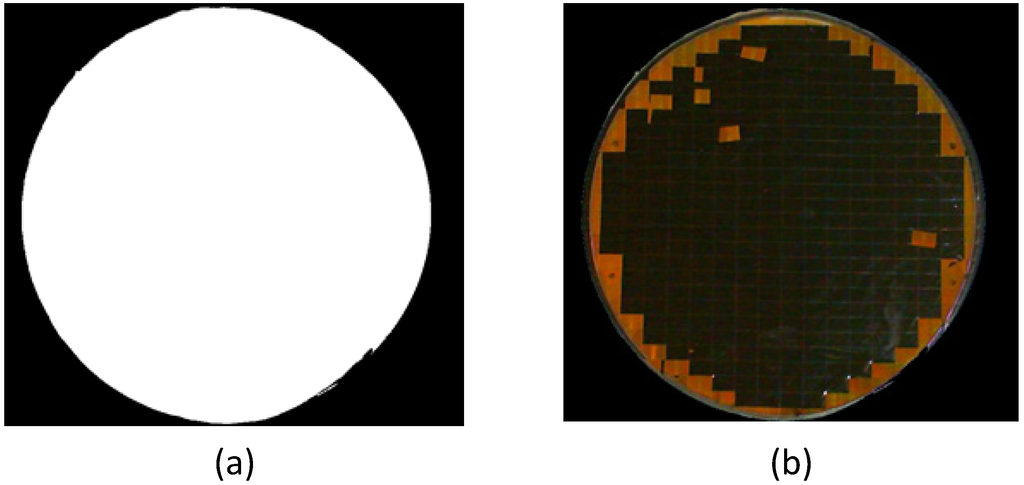 Machines 03 00072 g003 1024