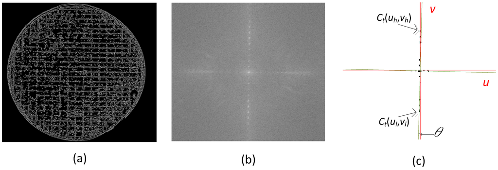 Machines 03 00072 g004 1024