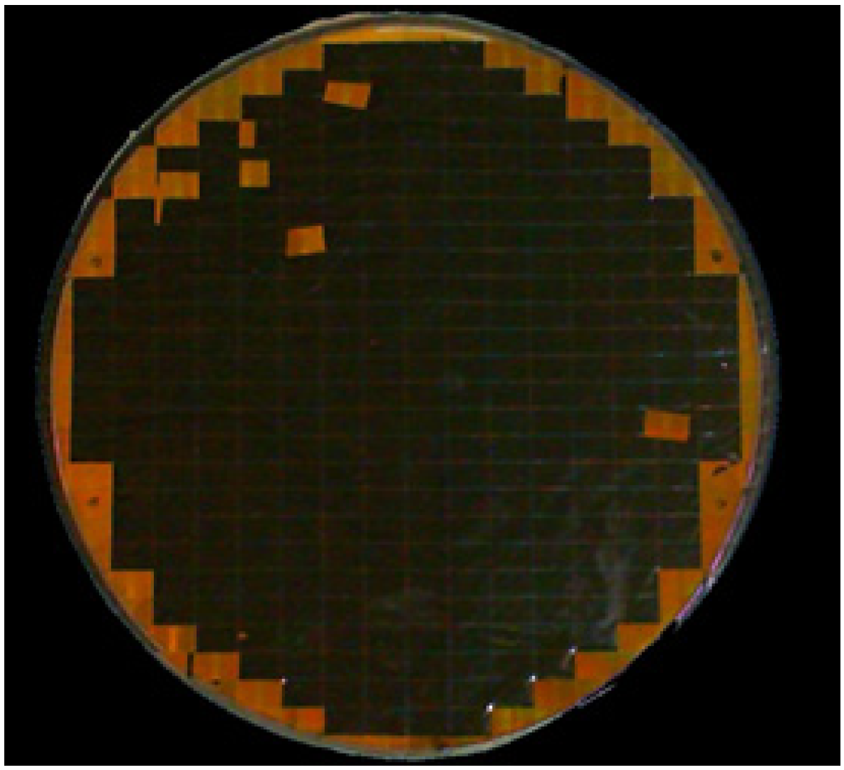 Machines 03 00072 g005