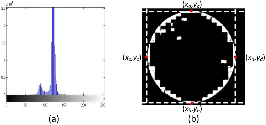 Machines 03 00072 g007 1024