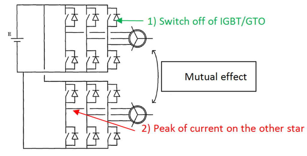 Machines 03 00123 g001 1024