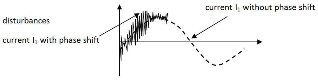 Machines 03 00123 g003 1024
