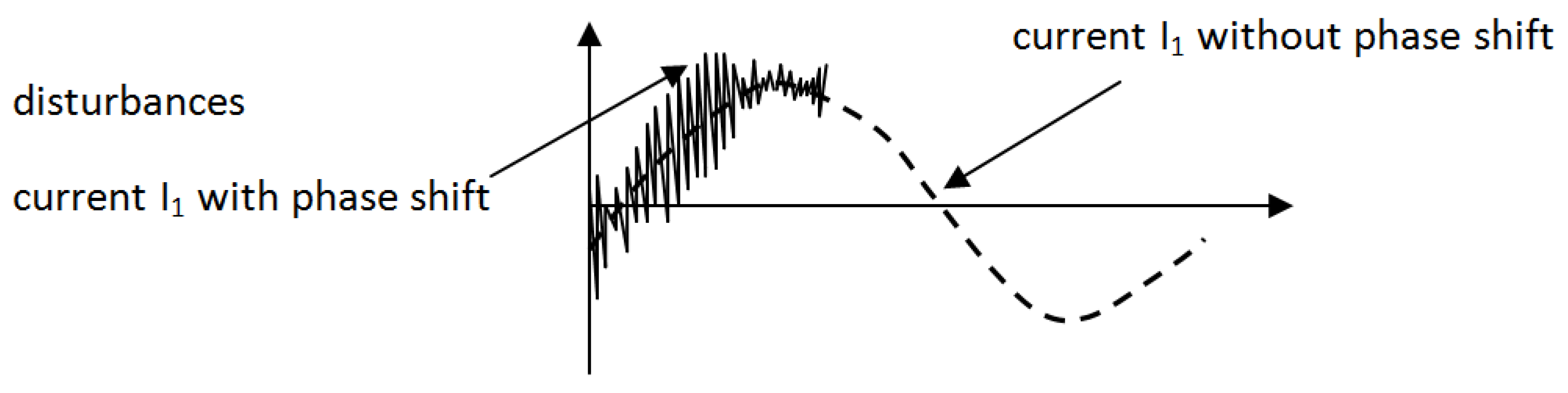 Machines 03 00123 g003