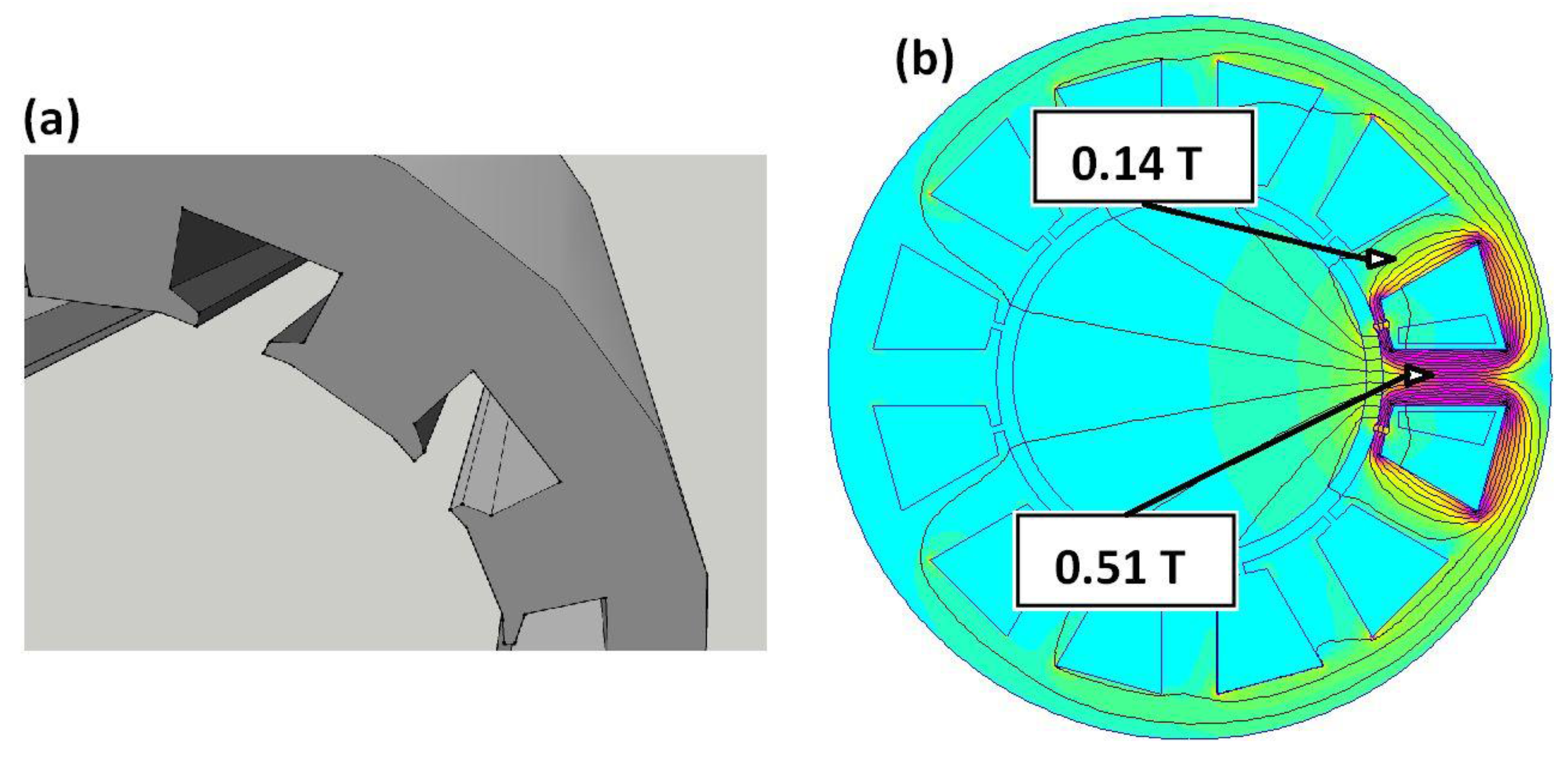 Machines 03 00123 g005